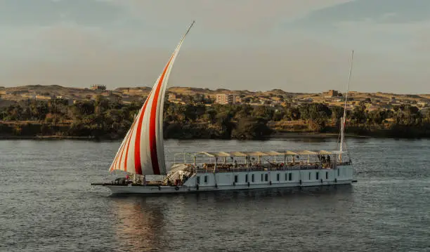 Nile Felucca tour Gallery Image